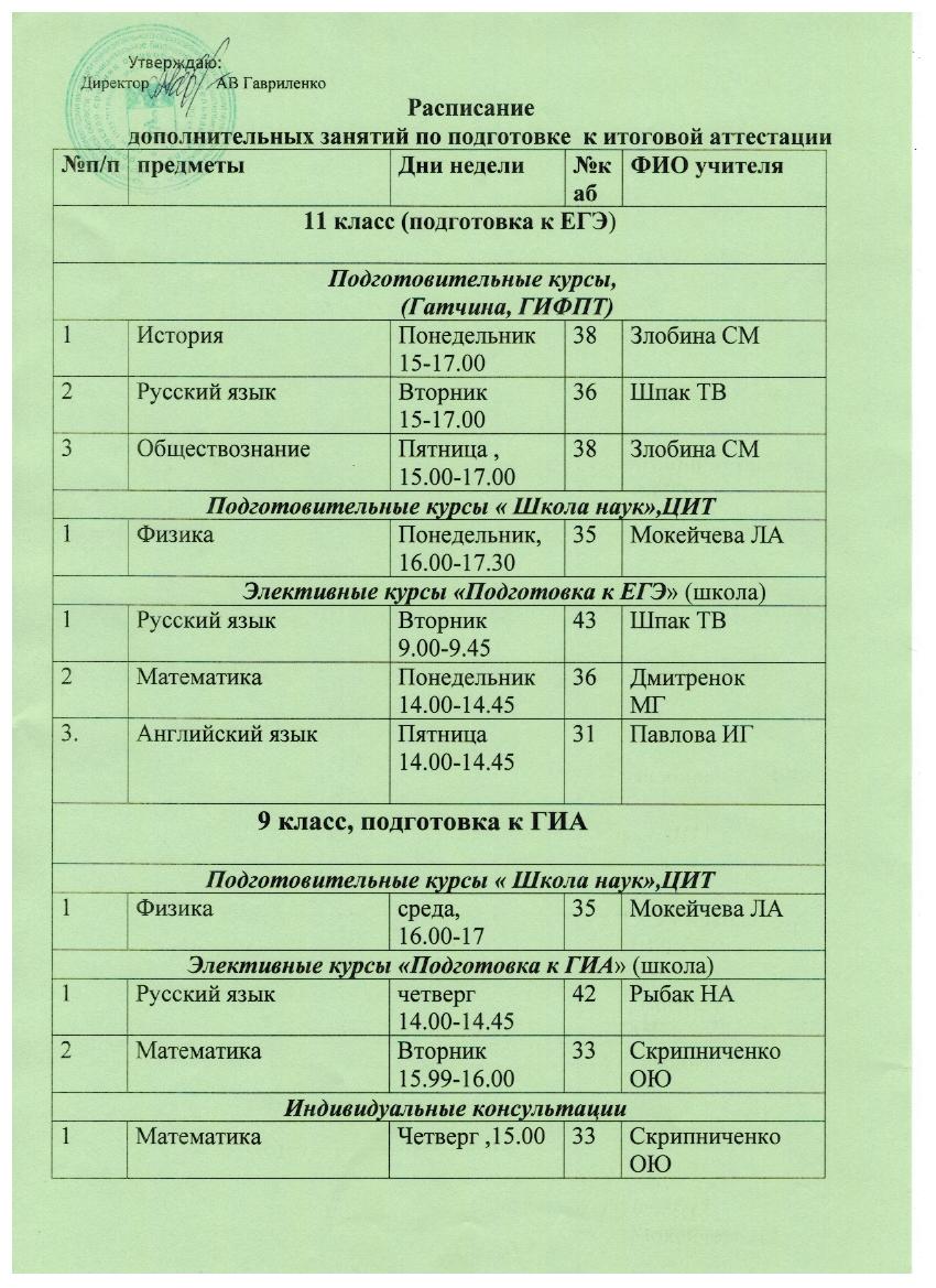 Храм екатерины в балашихе расписание